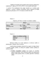 Referāts 'Gada pārskata sagatavošana un tā saturu reglamentējošie normatīvie akti', 9.