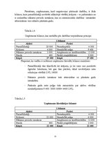 Referāts 'Gada pārskata sagatavošana un tā saturu reglamentējošie normatīvie akti', 10.