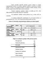 Referāts 'Gada pārskata sagatavošana un tā saturu reglamentējošie normatīvie akti', 15.