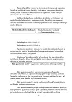 Referāts 'Gada pārskata sagatavošana un tā saturu reglamentējošie normatīvie akti', 26.