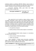Referāts 'Gada pārskata sagatavošana un tā saturu reglamentējošie normatīvie akti', 31.