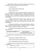 Referāts 'Gada pārskata sagatavošana un tā saturu reglamentējošie normatīvie akti', 32.