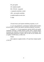 Referāts 'Gada pārskata sagatavošana un tā saturu reglamentējošie normatīvie akti', 33.