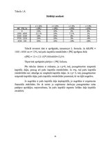 Referāts 'Gada pārskata sagatavošana un tā saturu reglamentējošie normatīvie akti', 34.