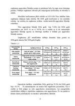 Referāts 'Gada pārskata sagatavošana un tā saturu reglamentējošie normatīvie akti', 36.