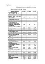 Referāts 'Gada pārskata sagatavošana un tā saturu reglamentējošie normatīvie akti', 41.