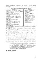 Referāts 'Budžetu sastādīšana un kontrole kā operatīvā kontrolinga instruments', 9.