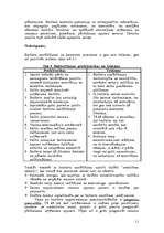 Referāts 'Budžetu sastādīšana un kontrole kā operatīvā kontrolinga instruments', 11.