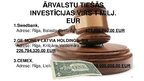 Prezentācija 'Līgumi, to veidi, izpilde un investori Latvijā', 37.