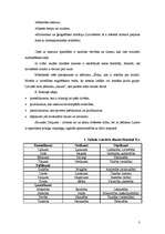 Referāts 'Latvietis un ģenētika', 3.