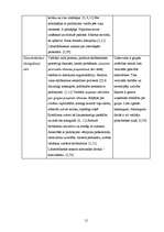 Referāts 'Psiholoģiskais klimats organizācijā', 12.