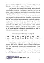 Referāts 'Nodokļi Latvijā', 14.