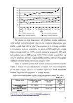 Referāts 'Nodokļi Latvijā', 22.