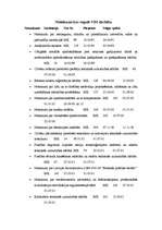 Referāts 'Valsts darba inspekcija', 2.