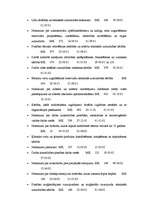 Referāts 'Valsts darba inspekcija', 3.