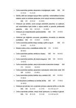 Referāts 'Valsts darba inspekcija', 4.