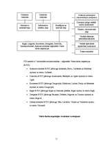 Referāts 'Valsts darba inspekcija', 16.