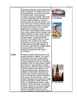 Konspekts 'Arhitektūras stili Latvijā', 3.