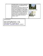 Konspekts 'Arhitektūras stili Latvijā', 7.