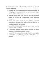 Referāts 'AS "Latvijas Balzams" ekonomiskā analīze', 7.