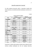 Referāts 'AS "Latvijas Balzams" ekonomiskā analīze', 15.