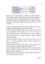 Referāts 'AS "Latvijas Balzams" ekonomiskā analīze', 17.