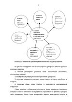 Diplomdarbs 'Совершенствование деятельности логистики курьерской почты в Латвии', 13.