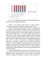Diplomdarbs 'Совершенствование деятельности логистики курьерской почты в Латвии', 20.