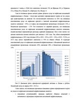 Diplomdarbs 'Совершенствование деятельности логистики курьерской почты в Латвии', 21.