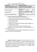Diplomdarbs 'Совершенствование деятельности логистики курьерской почты в Латвии', 40.