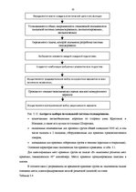 Diplomdarbs 'Совершенствование деятельности логистики курьерской почты в Латвии', 50.