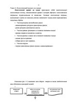 Diplomdarbs 'Совершенствование деятельности логистики курьерской почты в Латвии', 55.