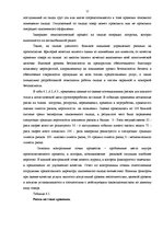 Diplomdarbs 'Совершенствование деятельности логистики курьерской почты в Латвии', 57.