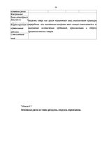 Diplomdarbs 'Совершенствование деятельности логистики курьерской почты в Латвии', 59.