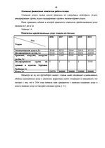 Diplomdarbs 'Совершенствование деятельности логистики курьерской почты в Латвии', 66.