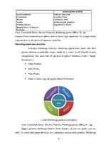 Referāts 'Mārketinga mix analīze ātrās ēdināšanas uzņēmumos "Mcdonald’s" un "Hesburger" La', 6.