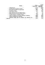 Referāts 'Mārketinga mix analīze ātrās ēdināšanas uzņēmumos "Mcdonald’s" un "Hesburger" La', 34.