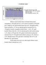 Referāts 'Bezdarba analīze Latvijas rajonos', 15.