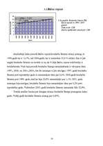 Referāts 'Bezdarba analīze Latvijas rajonos', 16.