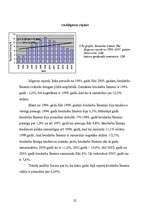 Referāts 'Bezdarba analīze Latvijas rajonos', 22.