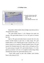 Referāts 'Bezdarba analīze Latvijas rajonos', 26.