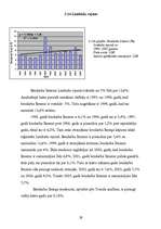 Referāts 'Bezdarba analīze Latvijas rajonos', 29.