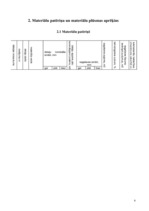 Referāts 'Koka izstrādājumu ražošana', 6.