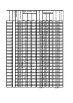 Referāts 'Koka izstrādājumu ražošana', 29.