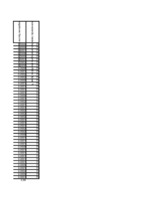 Referāts 'Koka izstrādājumu ražošana', 30.