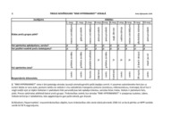 Konspekts 'Tirgus novērojums', 1.