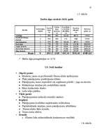 Biznesa plāns 'Biznesa plāns SIA "Fitness"', 13.