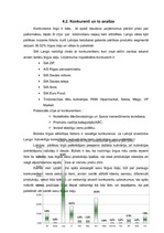 Biznesa plāns 'Biznesa plāns SIA "Lango"', 8.