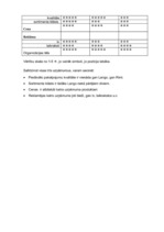 Biznesa plāns 'Biznesa plāns SIA "Lango"', 10.