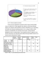 Referāts 'Personāla atlase un adaptācija SIA "X"', 19.
